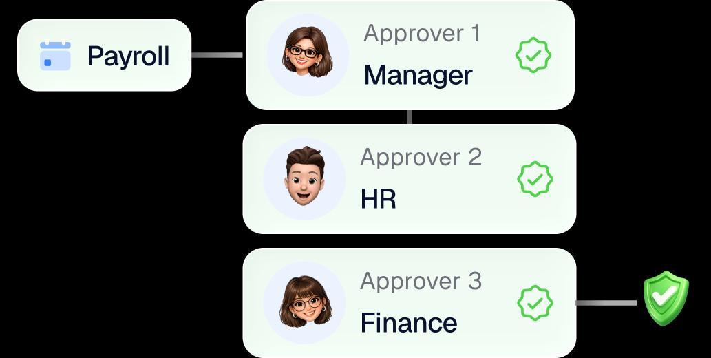 Ada Approval Sebelum Transfer