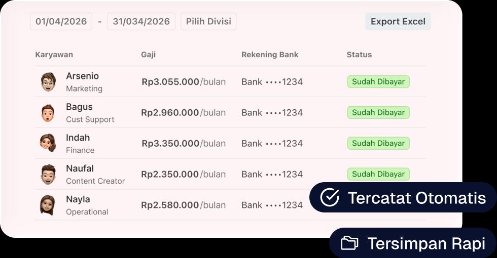Riwayat Transaksi Lengkap