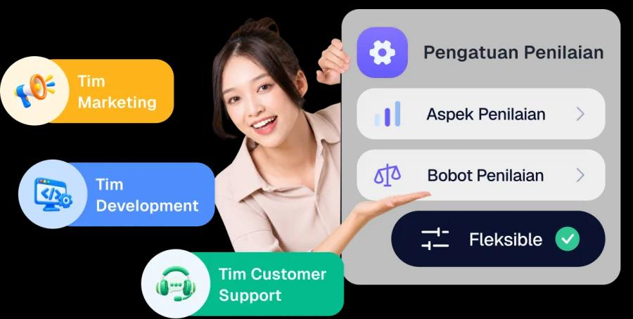 Fleksibel untuk Setiap Divisi
