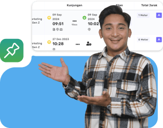 Hitung Jarak & Visualisasi Kunjungan