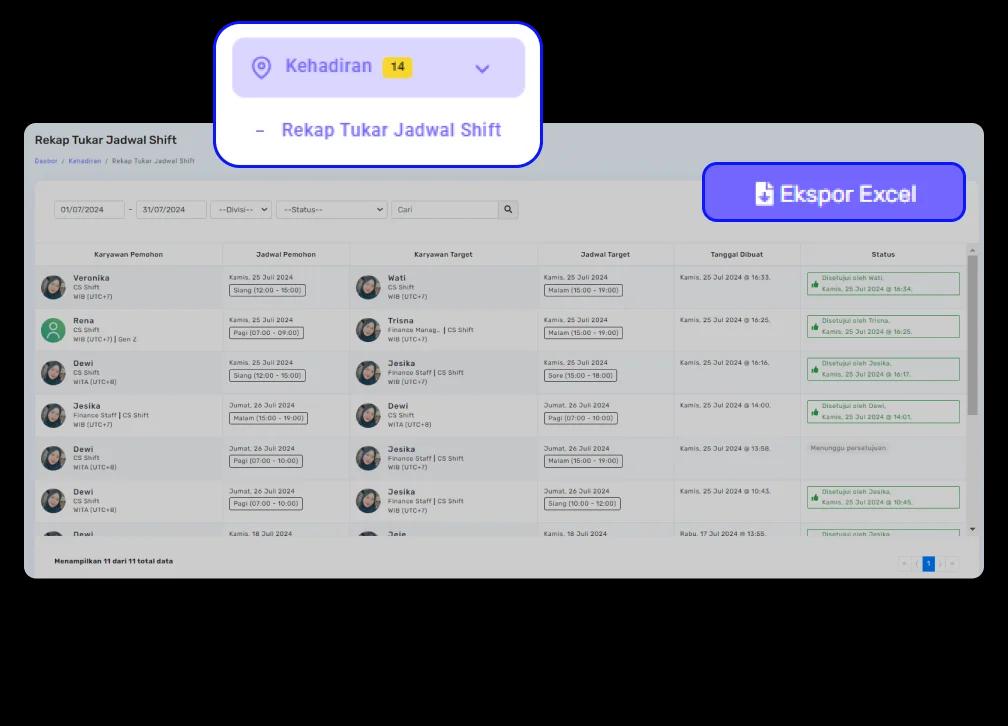 Rekap Tukar Jadwal Shift