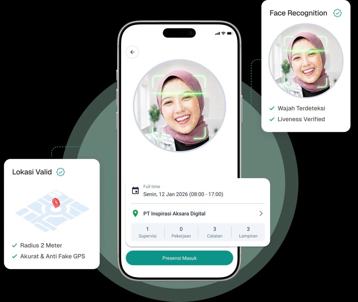 Aplikasi absensi mobile Kerjoo