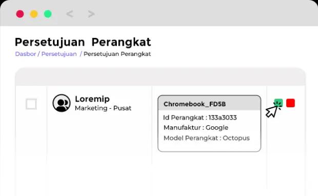 Riwayat Pergantian Tercatat