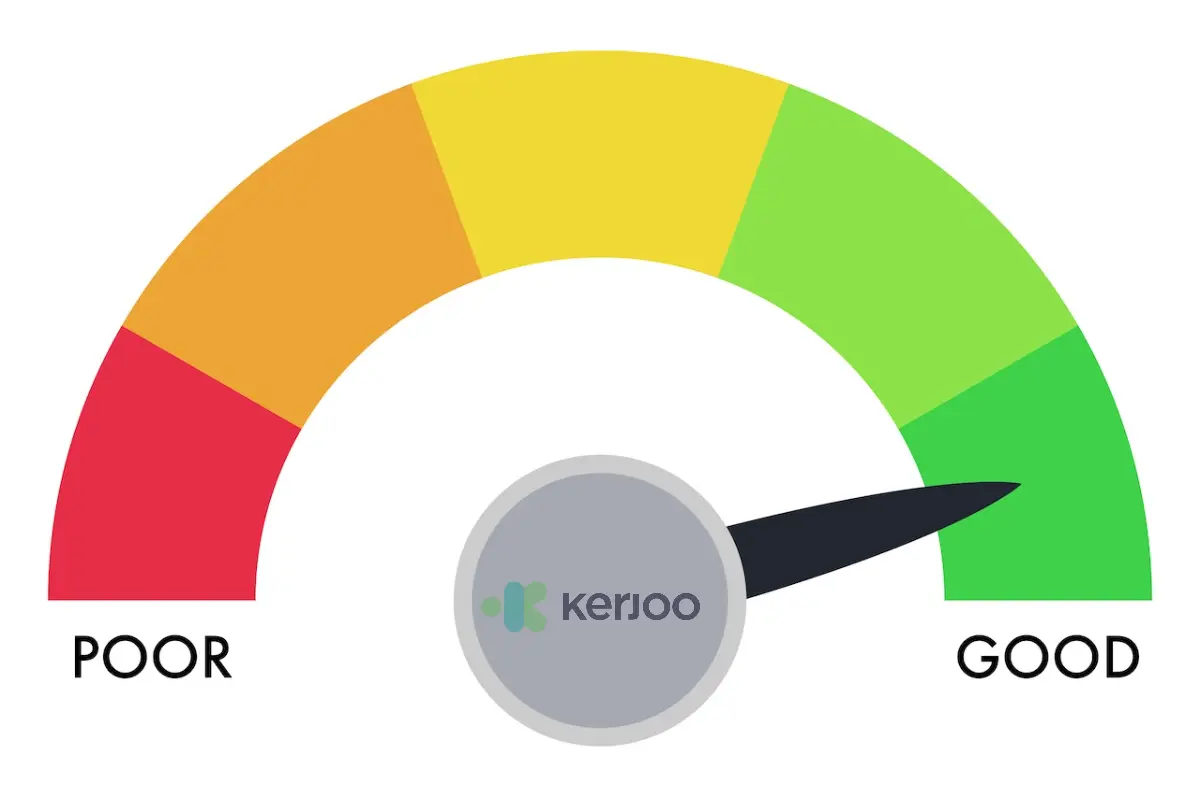 Performance Improvement Plan