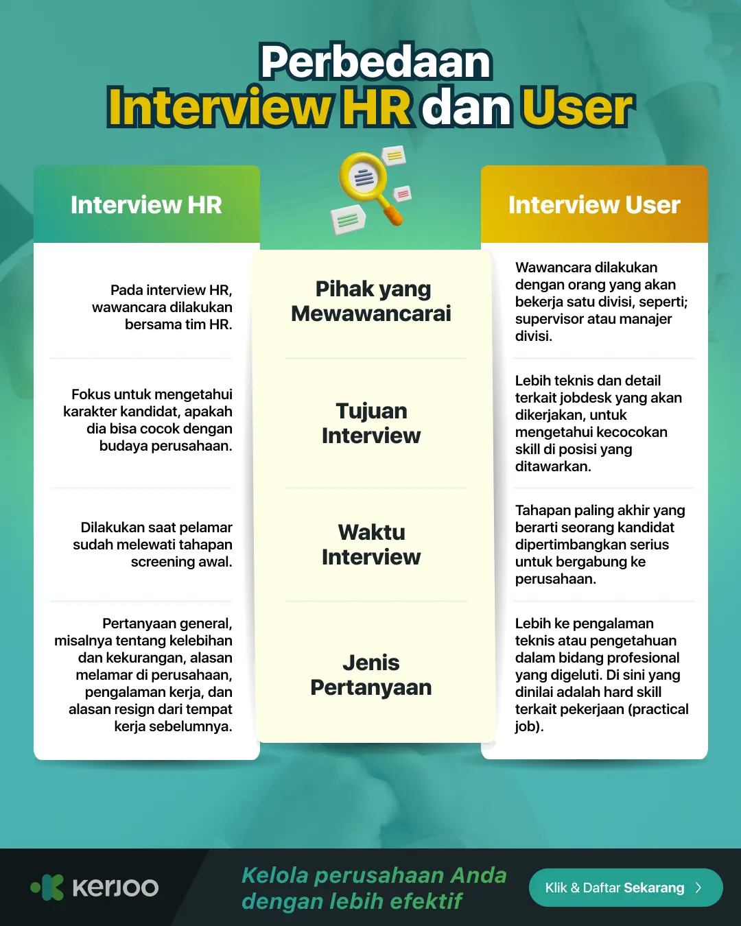 Perbedaan Interview HR dan User