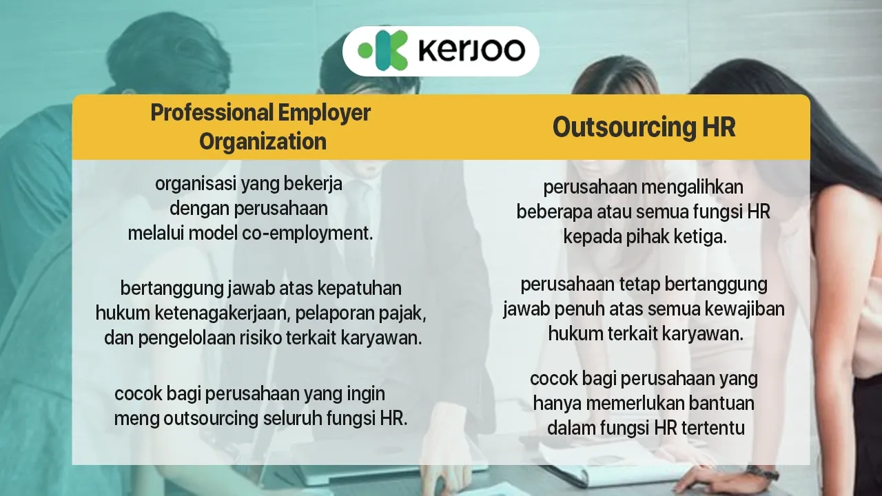 PEO vs Outsourcing HR