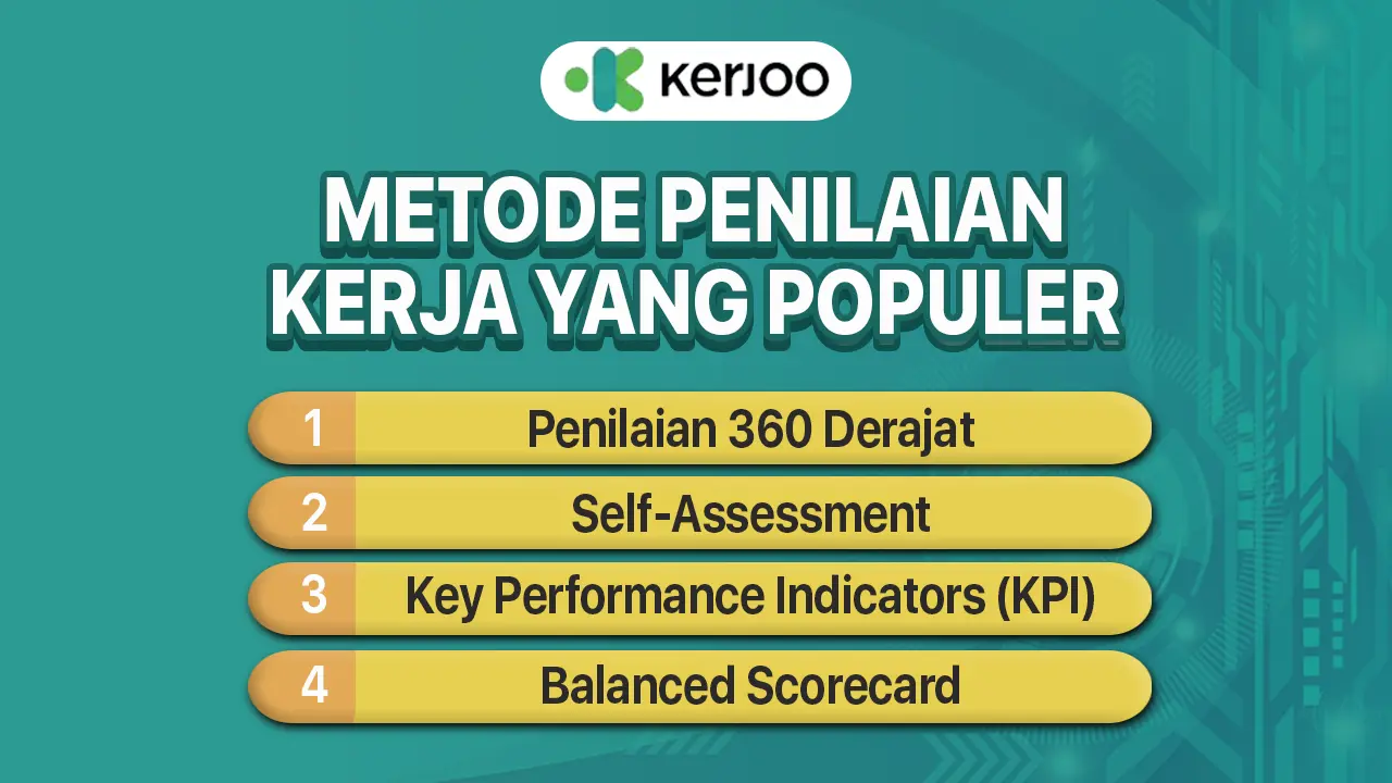 metode penilaian kinerja karyawan