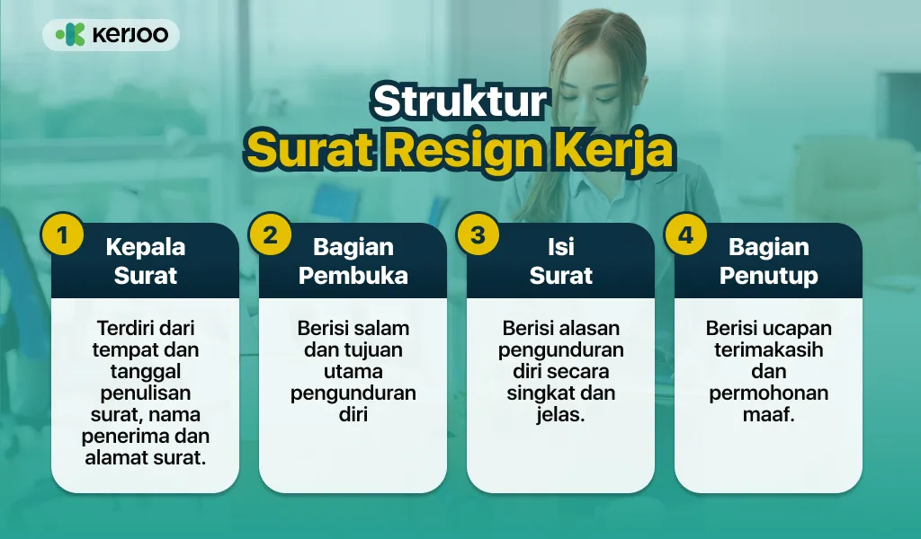 Struktur Surat Resign Kerja