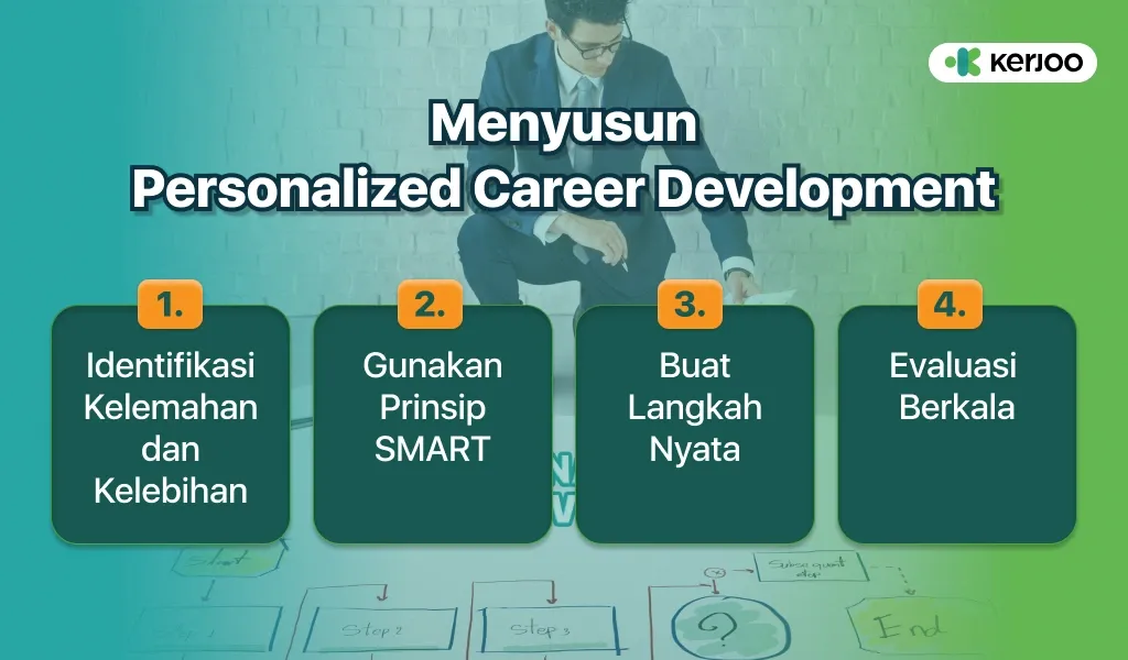 Cara membuat personalized career development