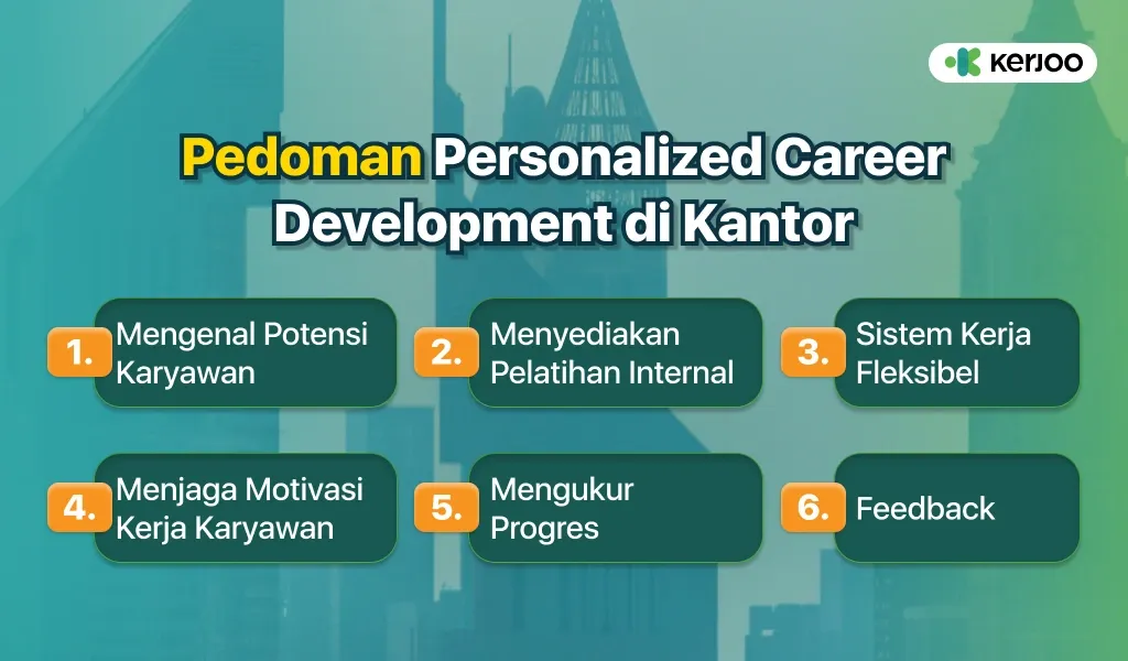 personalized career development di kantor