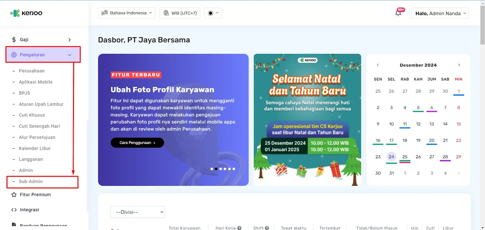 tampilan fitur admin permission