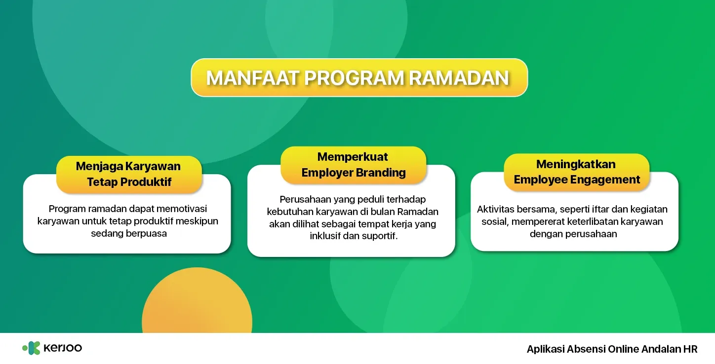 inspirasi program ramadan di kantor