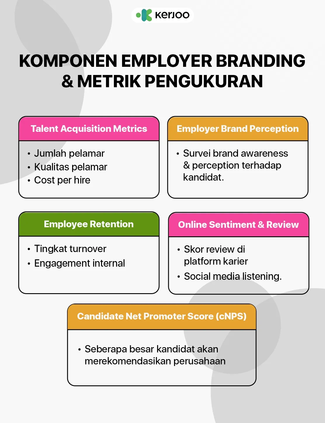 employer branding