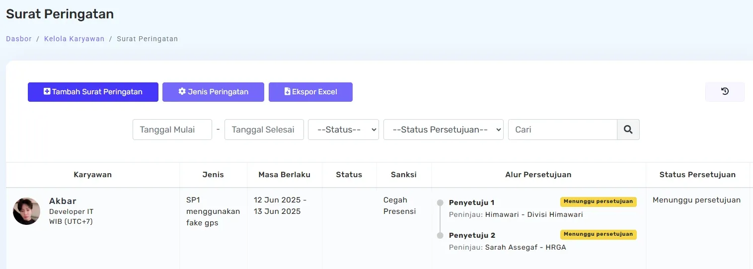 Surat Peringatan ke Karyawan