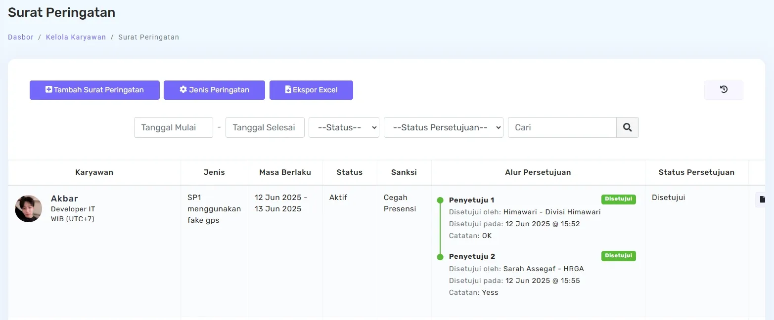 surat peringatan
