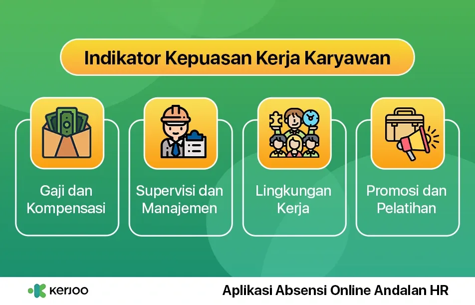 indikator kepuasan kerja karyawan