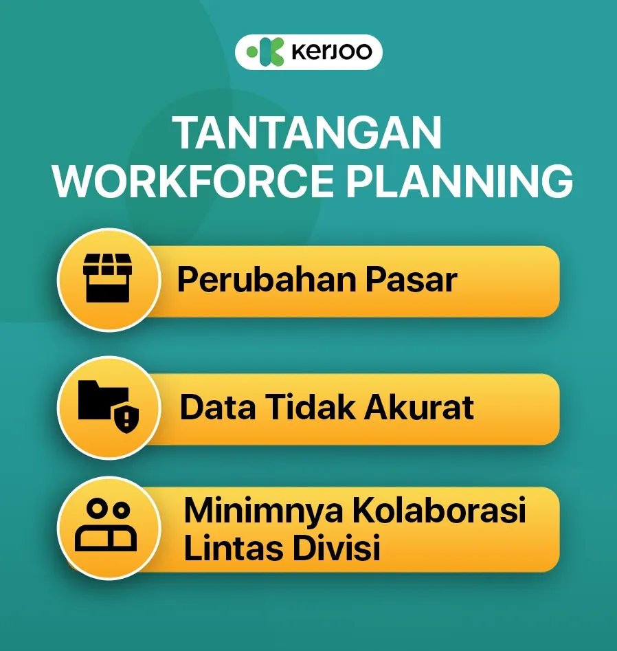 tantangan workforce planning adalah