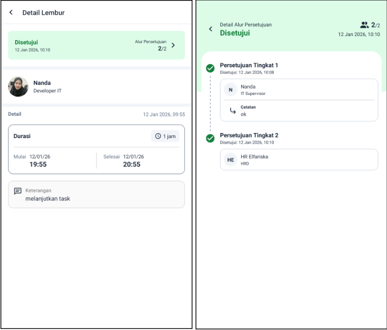 Fitur Approval Bertingkat Pengajuan Jadwal Lembur Karyawan