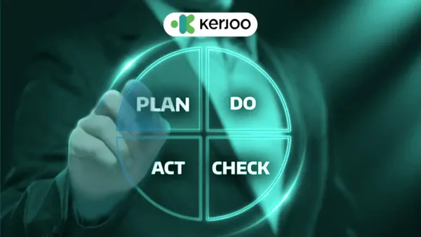 Gambar PDCA: Plan Do Check Act/Kerjoo.com